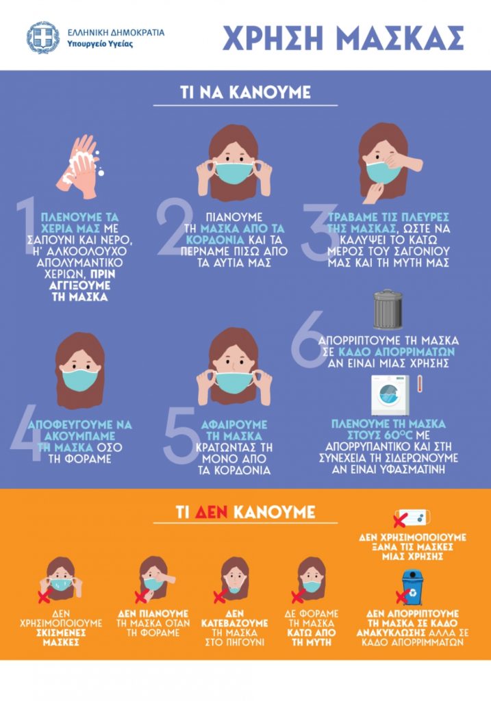 Δήμος Αμαρουσίου : Ενημερωτικό υλικό για τη χρήση μάσκας - υποχρεωτική η χρήση της για εργαζόμενους και πολίτες σε όλους τους Δημοτικούς χώρους