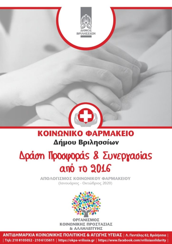 ΑΠΟΛΟΓΙΣΜΟΣ ΚΟΙΝΩΝΙΚΟΥ ΦΑΡΜΑΚΕΙΟΥ ΙΑΝΟΥΑΡΙΟΣ-ΟΚΤΩΒΡΙΟΣ 2020