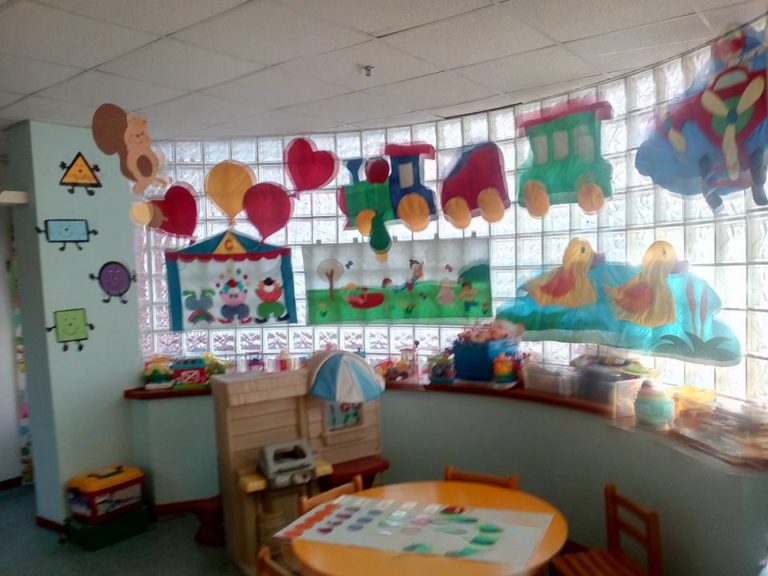 ΠΡΟΓΡΑΜΜΑ ΟΙΚΟΝΟΜΙΚΗΣ ΣΤΗΡΙΞΗΣ ΟΙΚΟΓΕΝΕΙΩΝ ΜΕ ΠΑΙΔΙΑ ΠΡΟΣΧΟΛΙΚΗΣ ΗΛΙΚΙΑΣ