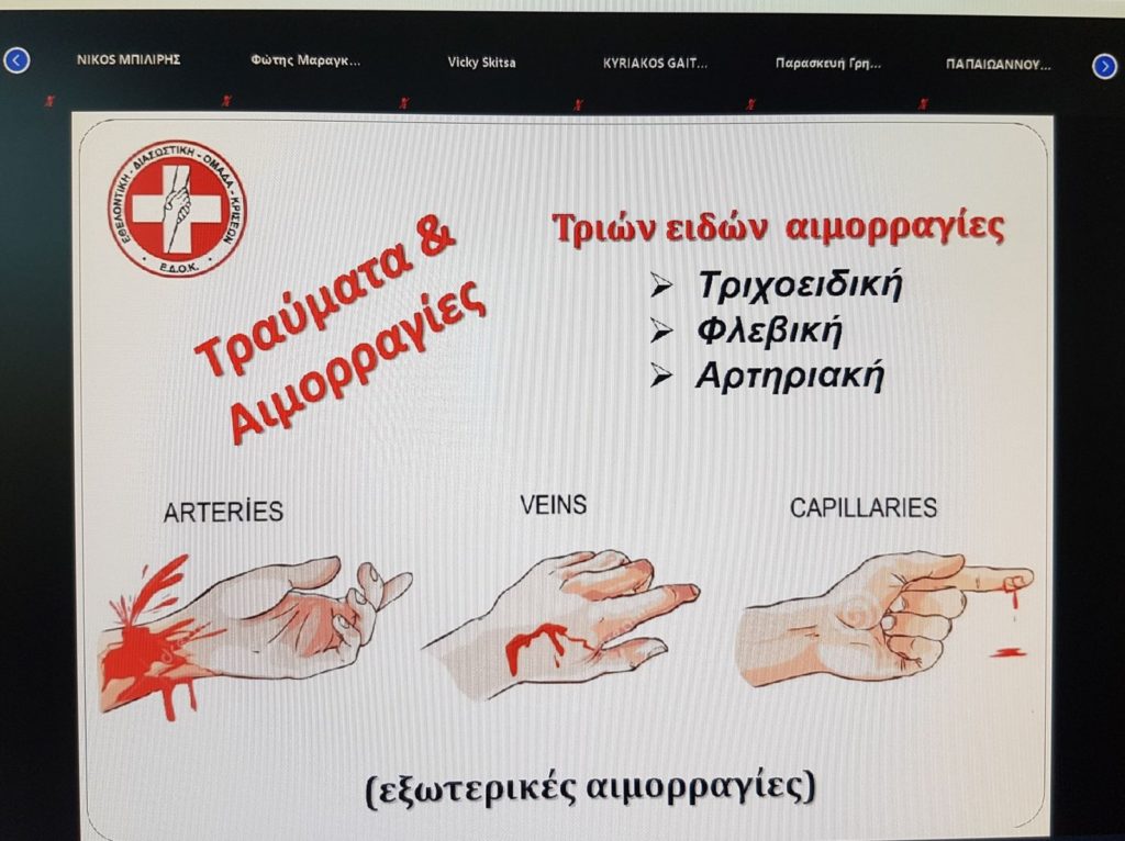 Ολοκληρώθηκε με μεγάλη συμμετοχή το Εκπαιδευτικό διαδικτυακό σεμινάριο Α΄ Βοηθειών – ΚΑΡΠΑ στο Δήμο Αμαρουσίου