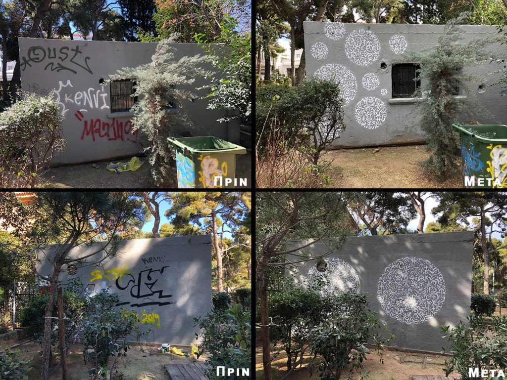 ΕΙΚΑΣΤΙΚΗ ΠΑΡΕΜΒΑΣΗ ΣΤΟ ΚΕΦΑΛΑΡΙ 3 ΕΙΚΑΣΤΙΚΗ ΠΑΡΕΜΒΑΣΗ ΣΤΟ ΚΕΦΑΛΑΡΙ