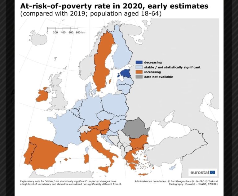 👉Αυξήθηκε ο κίνδυνος φτώχειας του πληθυσμού σε ηλικία εργασίας στην Ελλάδα!