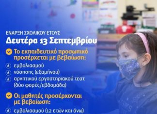 ΧΡΗΣΙΜΗ ΕΝΗΜΕΡΩΣΗ ΓΙΑ ΤΗΝ ΕΝΑΡΞΗ ΤΟΥ ΣΧΟΛΙΚΟΥ ΕΤΟΥΣ