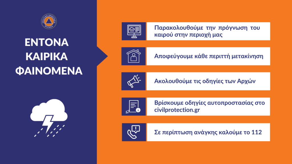 ΈΝΤΟΝΕΣ ΒΡΟΧΟΠΤΩΣΕΙΣ ΤΟ ΣΑΒΒΑΤΟ (11-12)