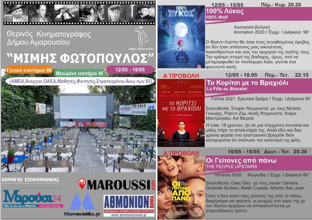 Μίμης Φωτόπουλος: Θερινές νύχτες με άρωμα γιασεμί στο cine της πόλης μας...