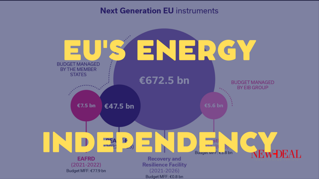 Να πιάσουν τόπο τα χρήματα για ενέργεια και κλίμα