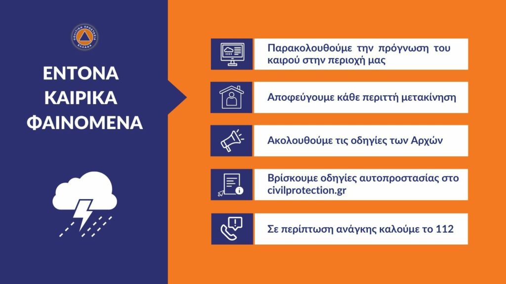ΕΝΤΕΙΝΕΤΑΙ Η ΚΑΚΟΚΑΙΡΙΑ