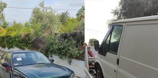 ΑΠΟΜΑΚΡΥΝΣΗ ΕΓΚΑΤΑΛΕΛΕΙΜΜΕΝΩΝ ΟΧΗΜΑΤΩΝ – ΟΛΗ Η ΔΙΑΔΙΚΑΣΙΑ