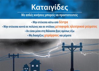 ΕΠΙΔΕΙΝΩΣΗ ΚΑΙΡΟΥ ΕΩΣ ΚΑΙ ΠΑΡΑΣΚΕΥΗ 27/1