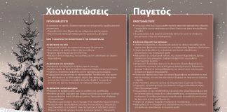 ΈΚΤΑΚΤΟ ΔΕΛΤΙΟ ΕΠΙΚΙΝΔΥΝΩΝ ΚΑΙΡΙΚΩΝ ΦΑΙΝΟΜΕΝΩΝ