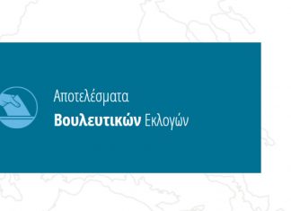 ΑΠΟΤΕΛΕΣΜΑΤΑ ΒΟΥΛΕΥΤΙΚΩΝ ΕΚΛΟΓΩΝ 21/5/2023
