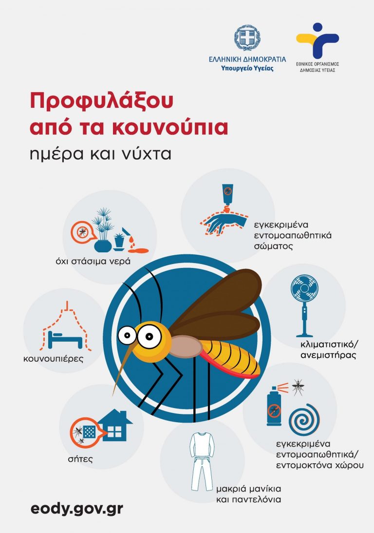 Ενημέρωση για το πρόγραμμα καταπολέμησης κουνουπιών στον Δήμο Αμαρουσίου – 2023