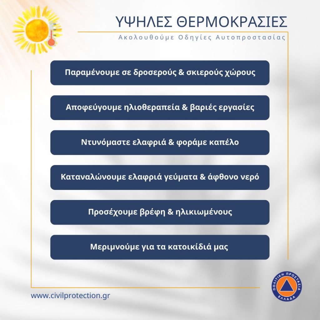 ΟΔΗΓΙΕΣ ΠΡΟΣΤΑΣΙΑΣ ΑΠΟ ΤΟΝ KAYΣΩNA