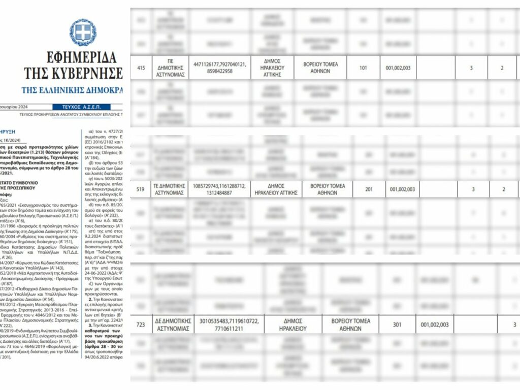 Σημαντική ενίσχυση της Δημοτικής Αστυνομίας διεκδικεί ο Δήμος Ηρακλείου Αττικής μέσα από τις τρέχουσες προσλήψεις του ΑΣΕΠ 3 Σημαντική ενίσχυση της Δημοτικής Αστυνομίας διεκδικεί ο Δήμος Ηρακλείου Αττικής μέσα από τις τρέχουσες προσλήψεις του ΑΣΕΠ