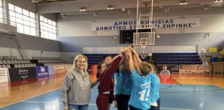 Ολοκληρώθηκε με επιτυχία το 1ο Σχολικό Τουρνουά Μπάσκετ 3×3 του Δήμου στο Ζηρίνειο