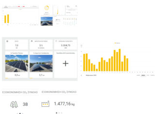 Παρακολούθηση της Κατανάλωσης Ηλεκτρικής Ενέργειας σε Δημοτικές Δομές & Σχολεία σε Πραγματικό Χρόνο – Έξυπνη Διαχείριση για Μείωση Κόστους & Βελτίωση της Αποδοτικότητας!