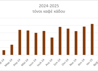 Πρόγραμμα Καφέ Κάδου: 199 Τόνοι Βιοαποβλήτων Οδηγήθηκαν σε Κομποστοποίηση – Οι Πολίτες της Λυκόβρυσης & της Πεύκης Πρωτοπόροι στην Περιβαλλοντική Συνείδηση!