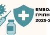 Εμβόλια γρίπης 2025-2026