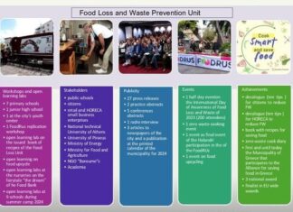 Νέα Διεθνής Διάκριση για τον Δήμο Χαλανδρίου