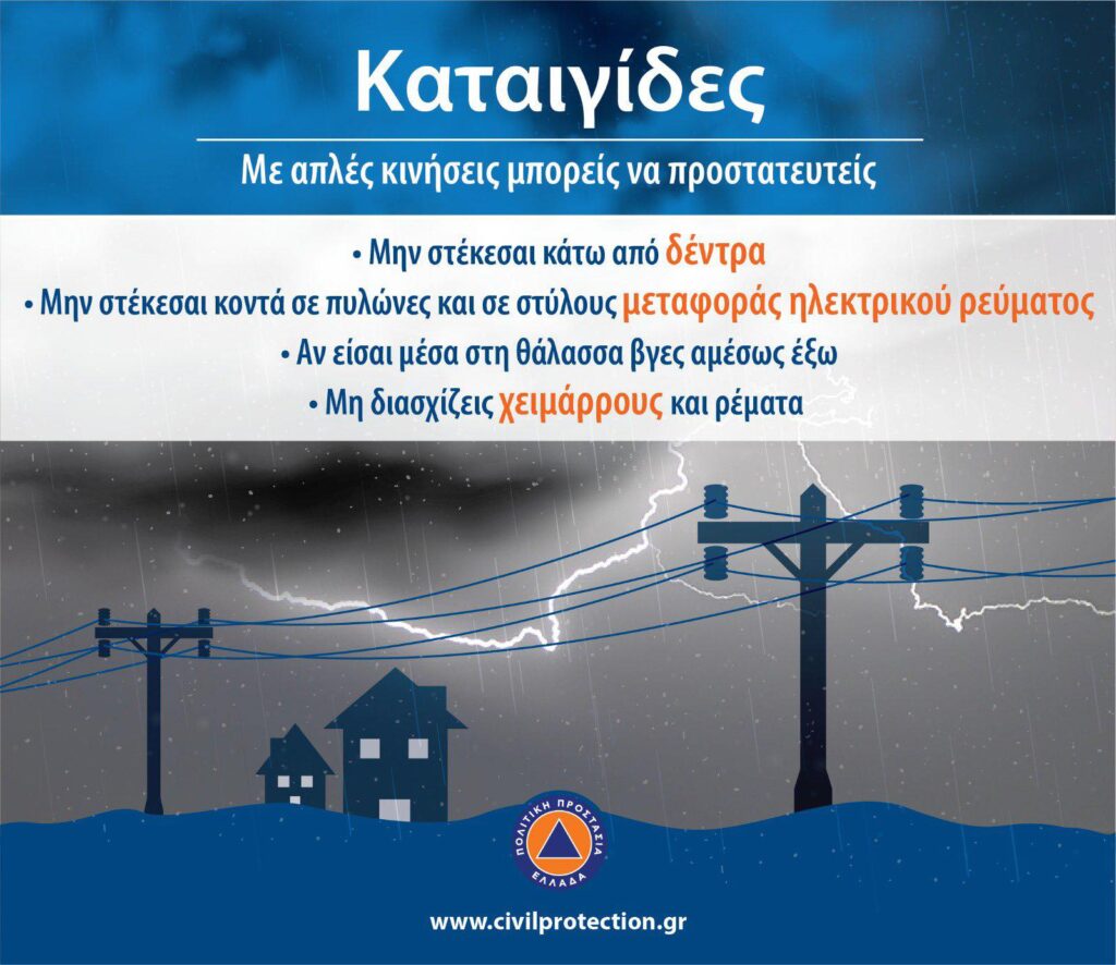 Ακολουθούμε τις οδηγίες προστασίας! 3 Ακολουθούμε τις οδηγίες προστασίας!