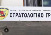 Κατάθεση Δελτίου Απογραφής (γεννηθέντων 2008)