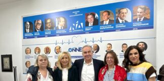 Στο Πασχαλινό Bazaar της ΔΗΜ.Τ.Ο. ΝΔ Χαλανδρίου Home