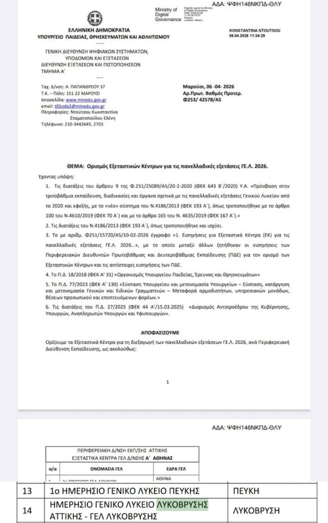 Εξεταστικό κέντρο Πανελλαδικών εξετάσεων το Λύκειο Λυκόβρυσης 4 Εξεταστικό κέντρο Πανελλαδικών εξετάσεων το Λύκειο Λυκόβρυσης
