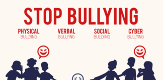 Επιμορφώσεις Εκπαιδευτικών για το σχολικό Bullying