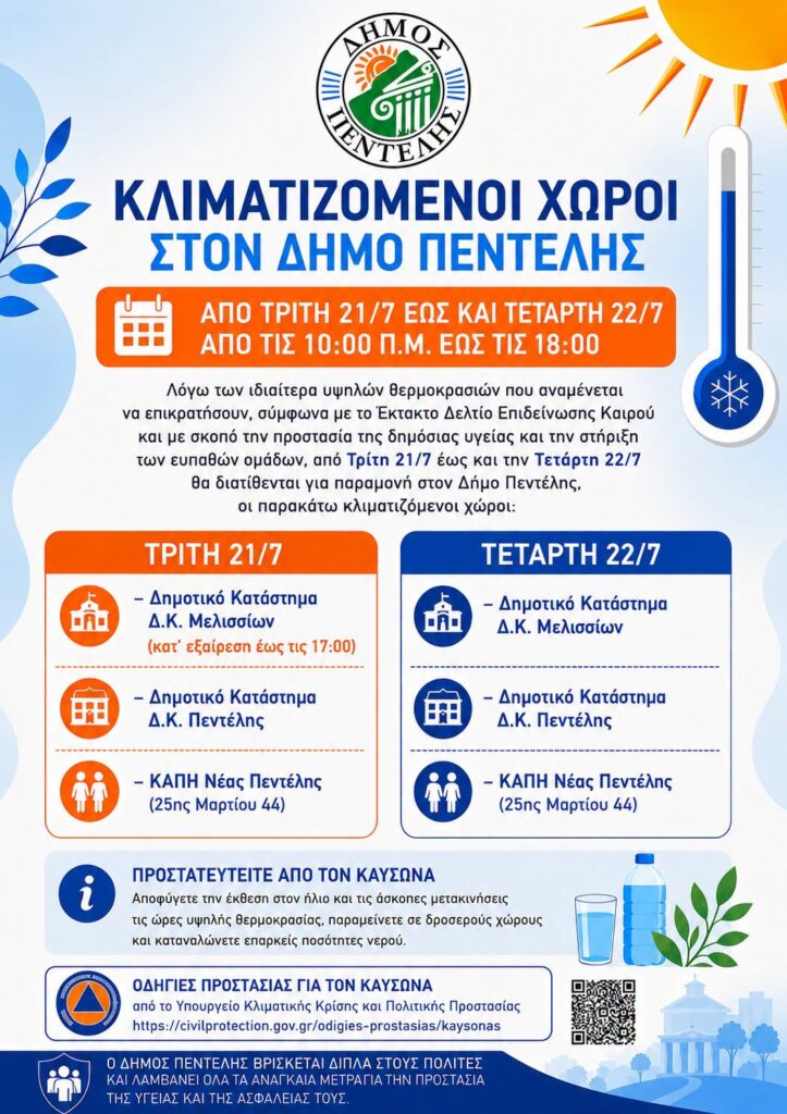 Κλιματιζόμενοι Χώροι στον Δήμο Πεντέλης