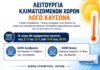 Λειτουργία Κλιματιζόμενων Χώρων λόγω Καύσωνα