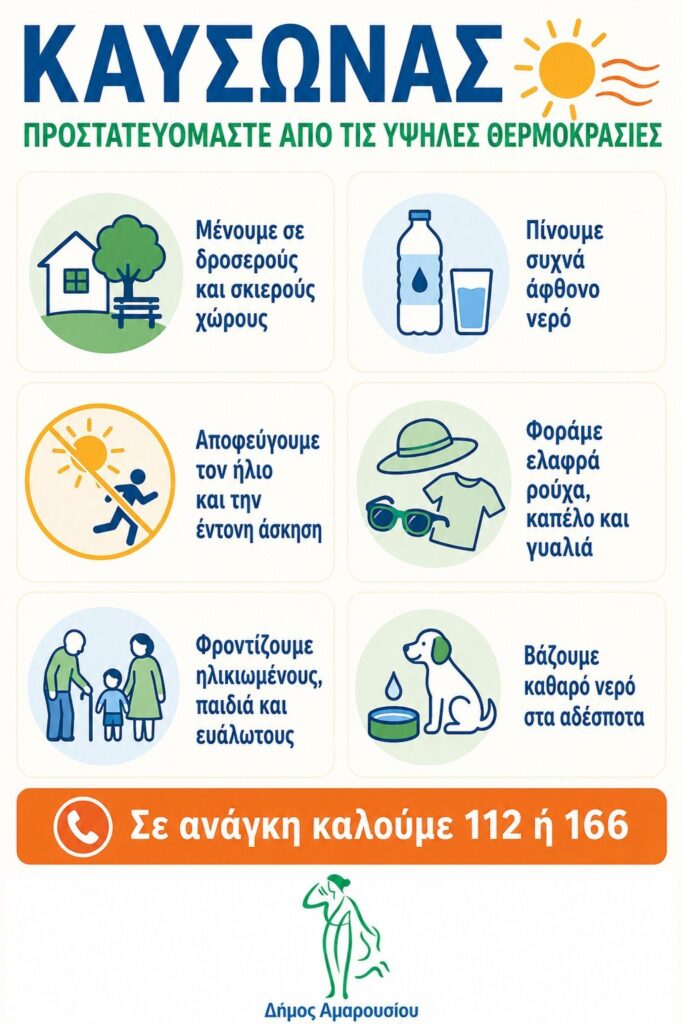 Οδηγίες προστασίας των πολιτών από τον καύσωνα 3 Οδηγίες προστασίας των πολιτών από τον καύσωνα