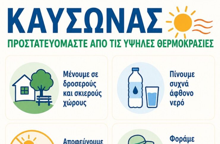Οδηγίες προστασίας των πολιτών από τον καύσωνα Home