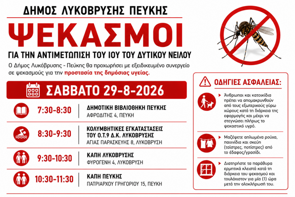 Πρόγραμμα Εργασιών Κουνουποκτονιών για το Σάββατο 29/08/2026 4 Πρόγραμμα Εργασιών Κουνουποκτονιών για το Σάββατο 29/08/2026