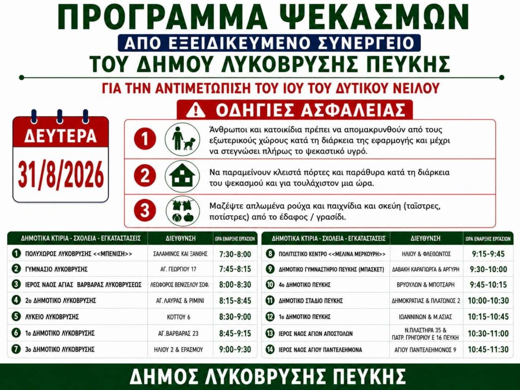 Συνεχίζεται το πρόγραμμα εργασιών κουνοποκτονιών που συντονίζει ο Δήμος σε σχάρες φρεατίων ομβρίων σε Σχολεία και Ιερούς ναούς της Λυκόβρυσης και της Πεύκης 4 Συνεχίζεται το πρόγραμμα εργασιών κουνοποκτονιών που συντονίζει ο Δήμος σε σχάρες φρεατίων ομβρίων σε Σχολεία και Ιερούς ναούς της Λυκόβρυσης και της Πεύκης