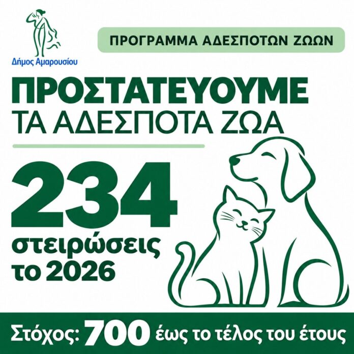 Δήμος Αμαρουσίου: Ενισχύεται το πρόγραμμα προστασίας των αδέσποτων ζώων – 234 στειρώσεις το 2026 και στόχος οι 700 έως το τέλος του έτους_6a9fc7b387ce0.jpeg