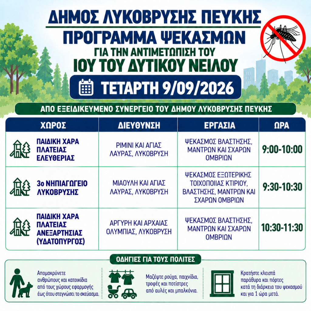 Πρόγραμμα εργασιών κουνουποκτονίας για την Τετάρτη 9 Σεπτεμβρίου 2026 από τον Δήμο Λυκόβρυσης - Πεύκης 4 Πρόγραμμα εργασιών κουνουποκτονίας για την Τετάρτη 9 Σεπτεμβρίου 2026 από τον Δήμο Λυκόβρυσης - Πεύκης