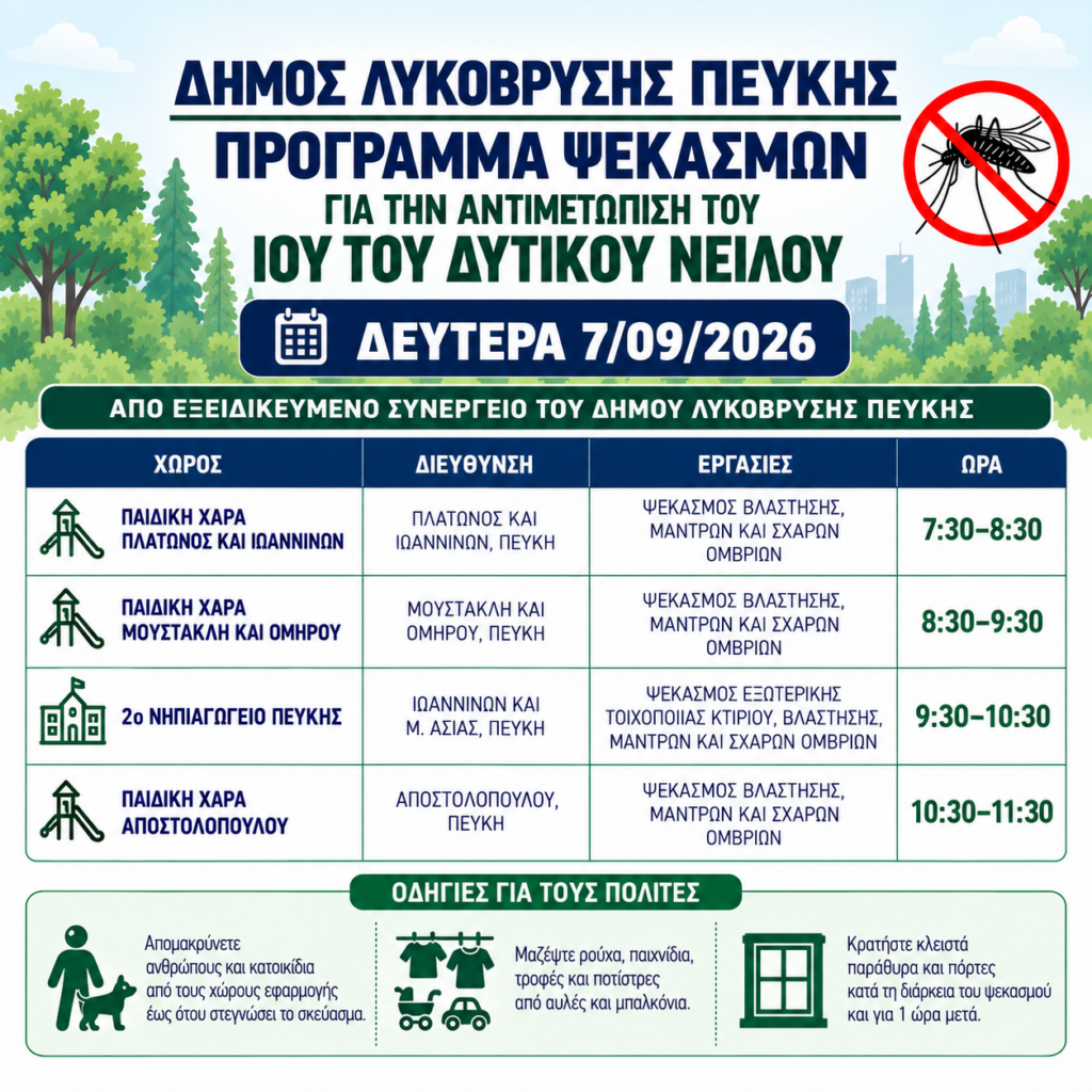 Πρόγραμμα εργασιών κουνουποκτονίας τη Δευτέρα 7 Σεπτεμβρίου 2026, σε παιδικές χαρές και νηπιαγωγεία του Δήμου Λυκόβρυσης - Πεύκης