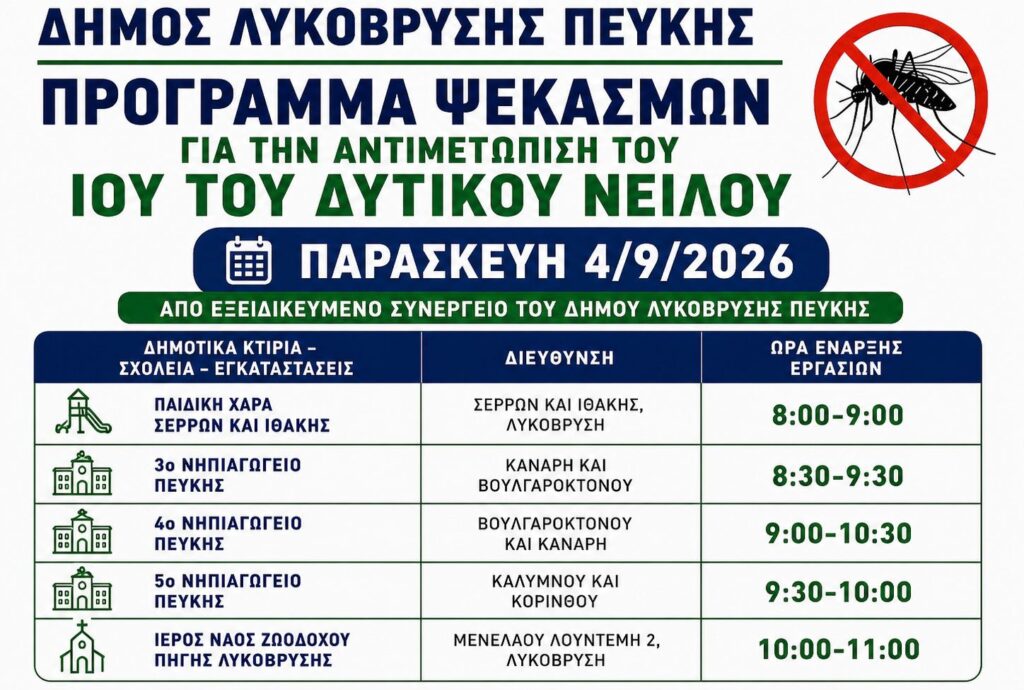 Πρόγραμμα εργασιών κουνουποκτονίας την Παρασκευή 4 Σεπτεμβρίου 2026