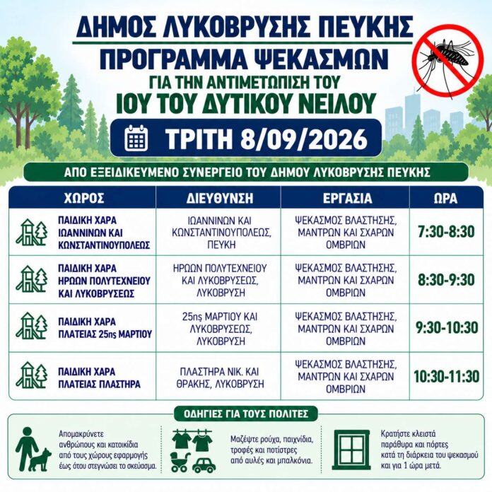 Πρόγραμμα εργασιών κουνουποκτονίας την Τρίτη 8/09/2026, από τον Δήμο Λυκόβρυσης – Πεύκης_6a9fd54c9e193.jpeg