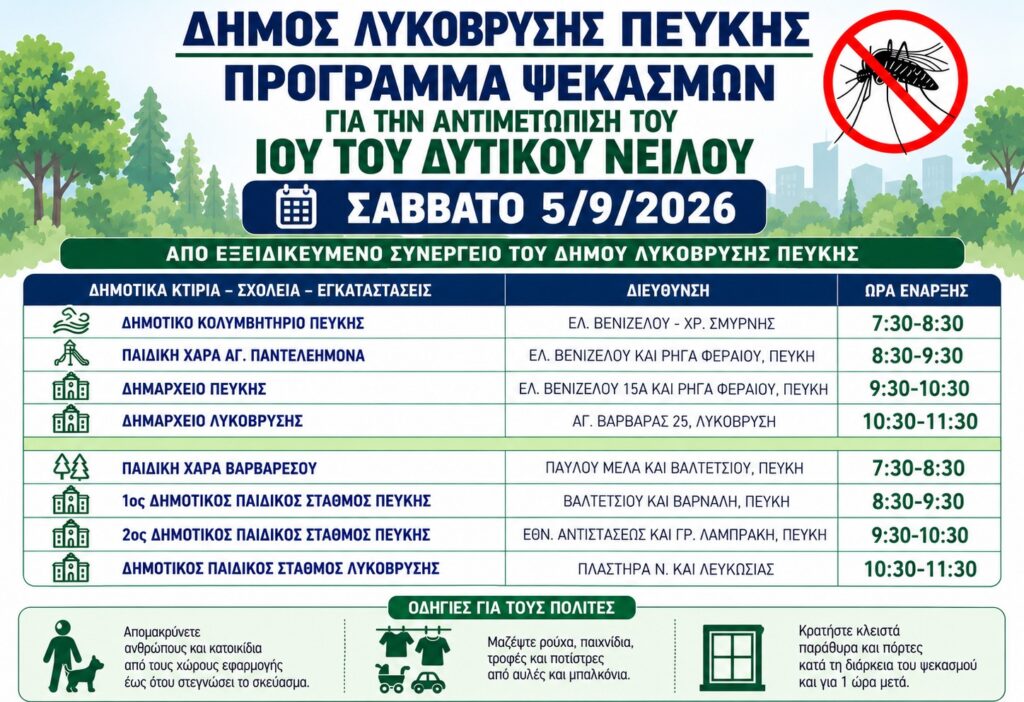Πρόγραμμα εργασιών κουνουποκτονίας το Σάββατο 5 Σεπτεμβρίου 2026 στις Δημοτικές Ενότητες Λυκόβρυσης και Πεύκης