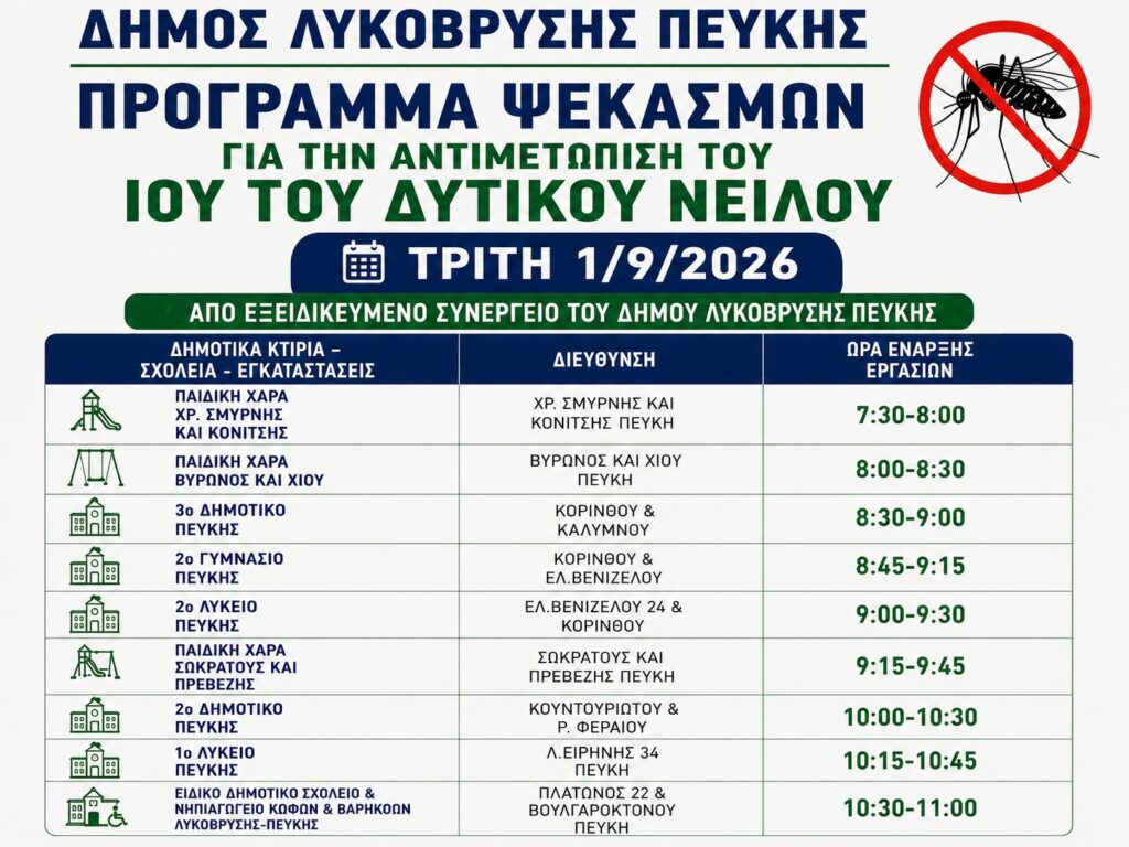 Συνεχίζεται το πρόγραμμα ψεκασμών και την Τρίτη 01/09/2026 σε σχολεία και παιδικές χαρές 4 Συνεχίζεται το πρόγραμμα ψεκασμών και την Τρίτη 01/09/2026 σε σχολεία και παιδικές χαρές